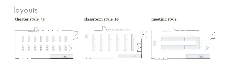 King Room Layouts